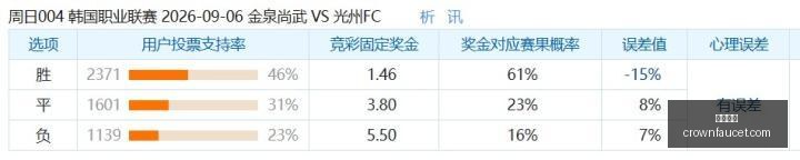 腾讯电竞财,报亮眼,营收增长势,皇冠体育官网,皇冠体育赛事直播,皇冠体育App下载,皇冠体育登录,皇冠体育平台