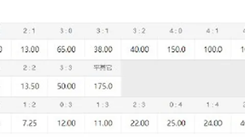 终极攻略：2400万大奖彩民如何赢得奢华套房和邮轮之旅